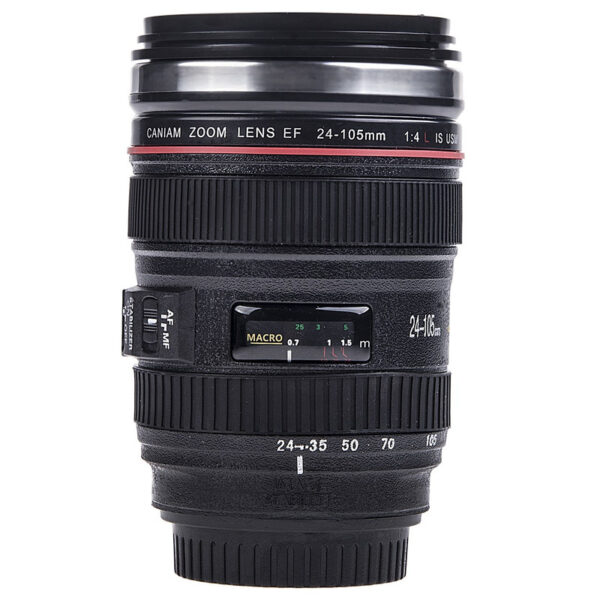 ليوان طرح لنز دوربین